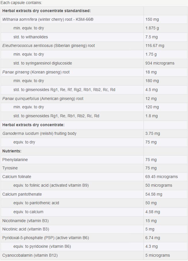 Adrenoplex np